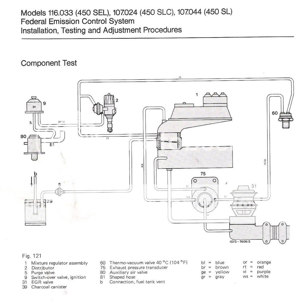1978 Mercedes Benz Fuel System Diagram | Wiring Diagram